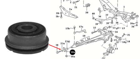 4A0511247B VAG bloco silencioso de viga traseira (de plataforma veicular)