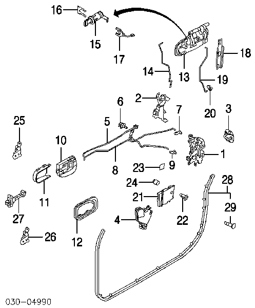 T160010 Signeda 