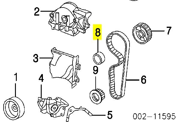 2M5Z6K254AAA Ford rolo de reguladora de tensão da correia do mecanismo de distribuição de gás