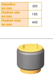 15330 Febi coxim pneumático (suspensão de lâminas pneumática do eixo)