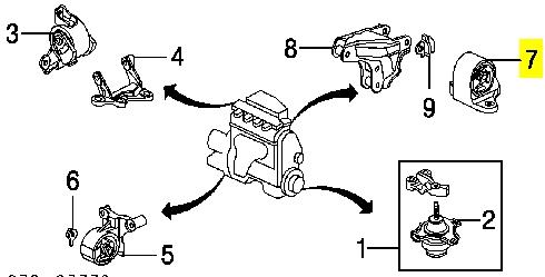 Coxim (suporte) traseiro de motor para Honda Civic (EU, EP)