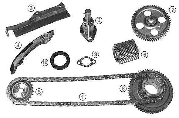 Cadeia do mecanismo de distribuição de gás, kit 401061FK IJS Group