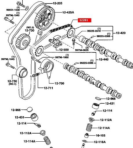 Cadeia do mecanismo de distribuição de gás para Mazda 323 (BA)