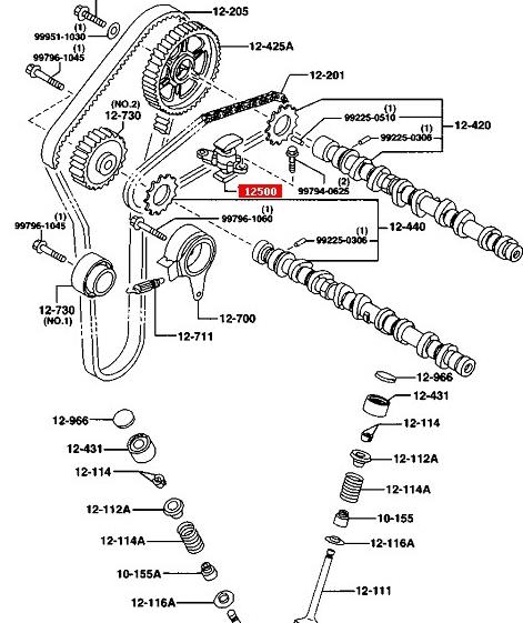 Reguladora de tensão da cadeia do mecanismo de distribuição de gás da árvore de cames para Mazda 323 (BA)