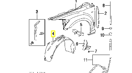 Guarda-barras direito do pára-lama dianteiro para Dodge Caliber (PM)