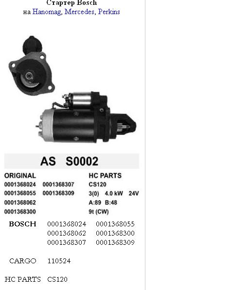 Стартер CS120 HC Parts