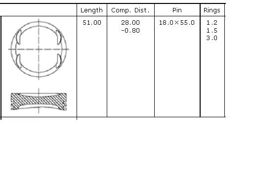 Pistão do kit para 1 cilindro, STD 116900 Mahle Original