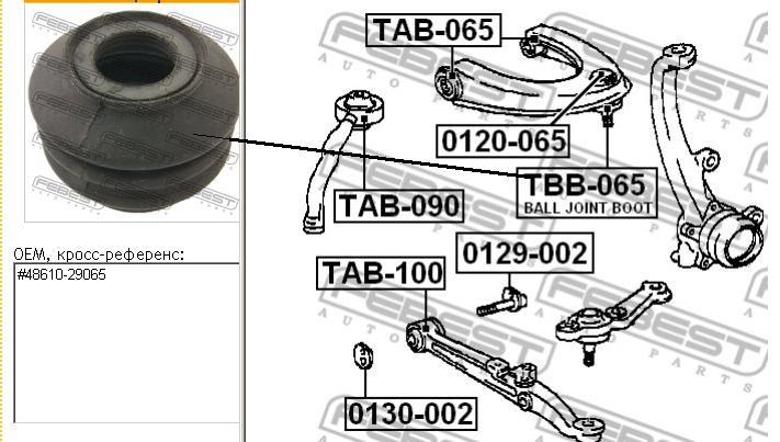 TBB-065 Febest bota de proteção de suporte esférico inferior