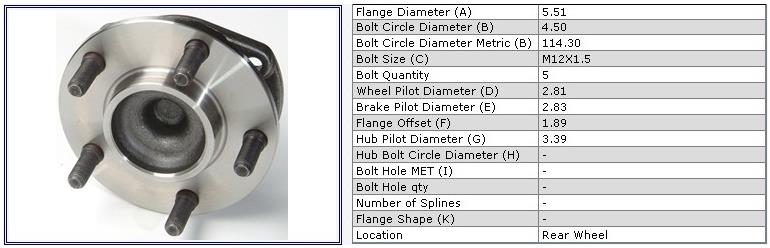 Cubo traseiro BR930279 SKF