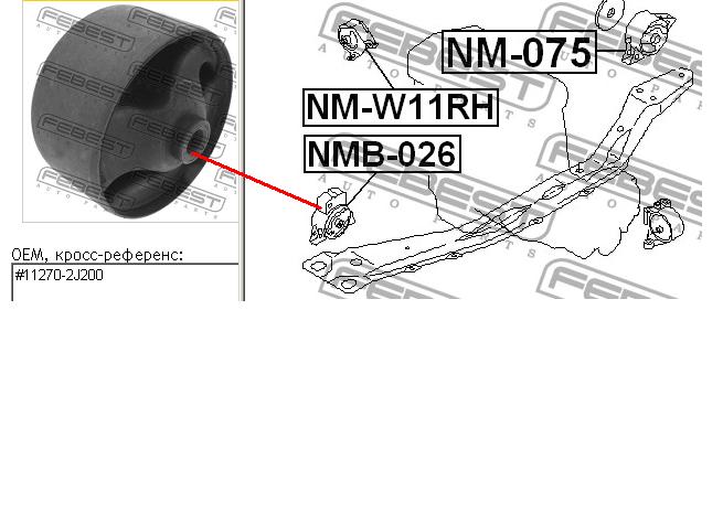 Coxim (suporte) dianteiro de motor (bloco silencioso) NMB026 Febest