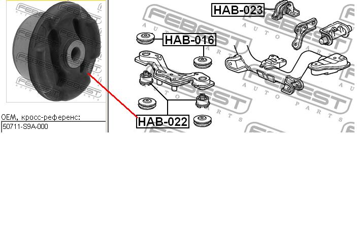 HAB022 Febest bloco silencioso dianteiro de travessa de fixação de redutor traseiro