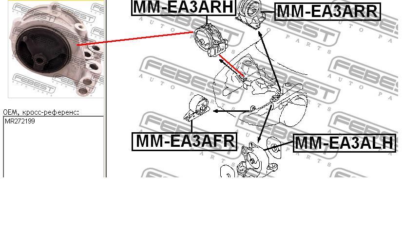 MMEA3ARH Febest coxim (suporte direito de motor)