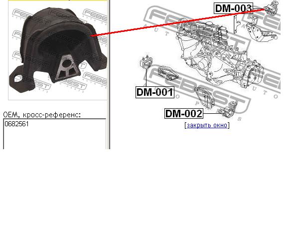 Coxim (suporte) traseiro de motor para Opel Kadett (35, 36, 45, 46)