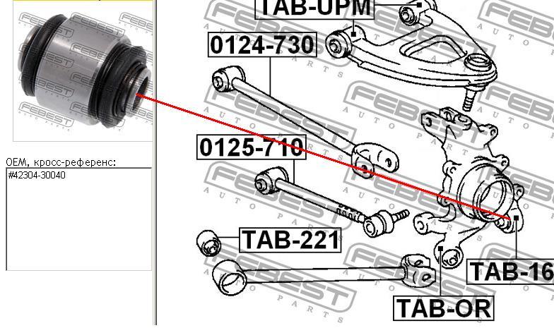 Купить TAB168RUB Febest Сайлентблок цапфы задней
