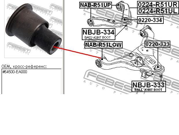 Bloco silencioso dianteiro do braço oscilante inferior para Nissan Pathfinder (R51M)