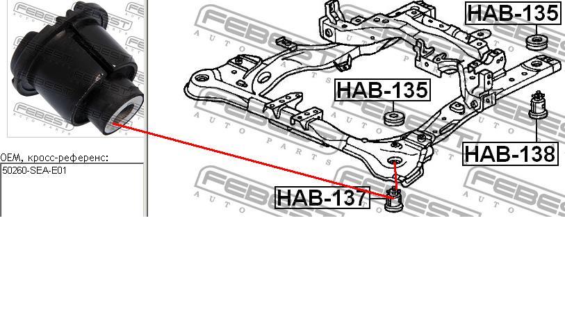 HAB-137 Febest bloco silencioso (coxim de viga dianteira (de plataforma veicular))