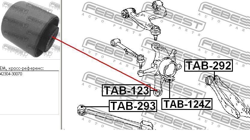 TAB-123 Febest bloco silencioso do pino de apoio traseiro