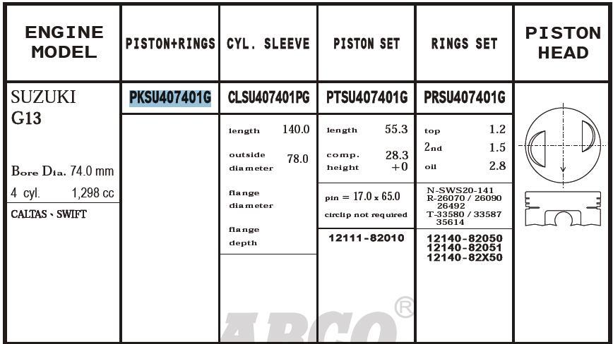 PTSU407401G020 Поршень (ком-кт на мотор), 2-й ремонт (+0,50) IZUMI PTSU407401G020