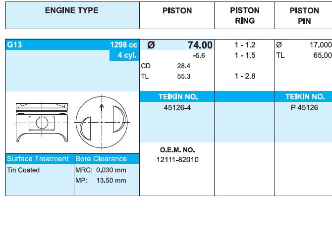 451264050 Teikin поршень (комплект на мотор, 2-й ремонт (+0,50))