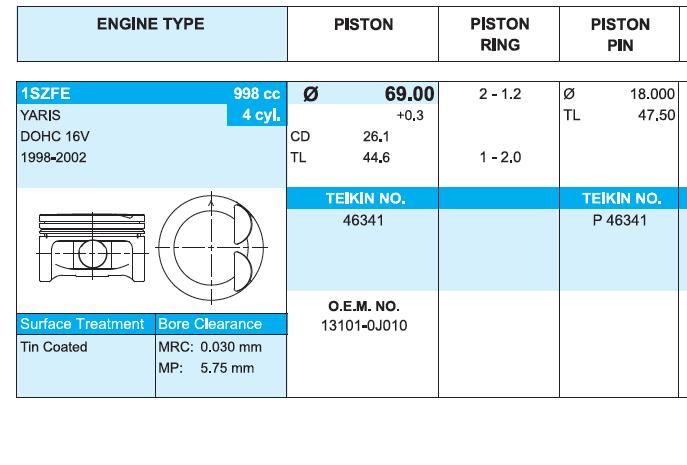 131010J010 Toyota pistão (kit para um motor, STD)