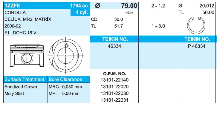 Pistão (kit para um motor), 2ª reparação ( + 0,50) para Toyota RAV4 (XA2)