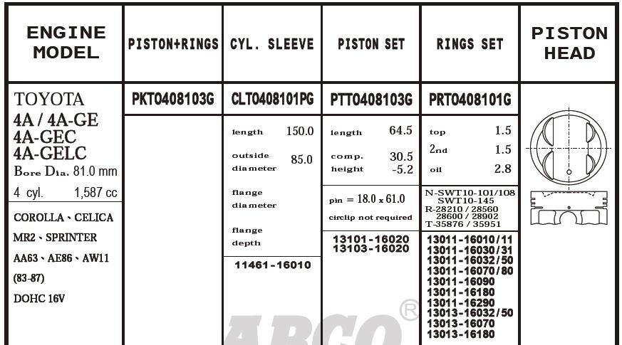 PKTO408103G .020 Arco поршень (комплект на мотор, 2-й ремонт (+0,50))