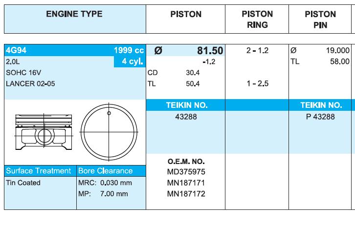 43288050 Teikin поршень (комплект на мотор, 2-й ремонт (+0,50))