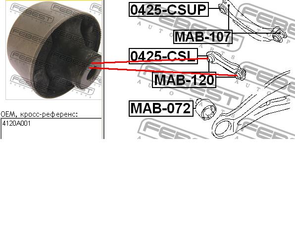 MAB-120 Febest bloco silencioso da barra panhard (de suspensão traseira)