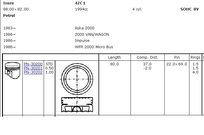 Поршень в комплекте на 1 цилиндр, 2-й ремонт (+0,50) AUTOWELT PN30201