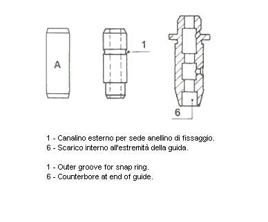 Guia de válvula de escape para Nissan Vanette (C22)