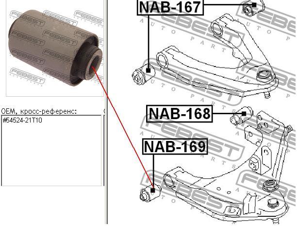 NAB-169 Febest bloco silencioso dianteiro do braço oscilante inferior