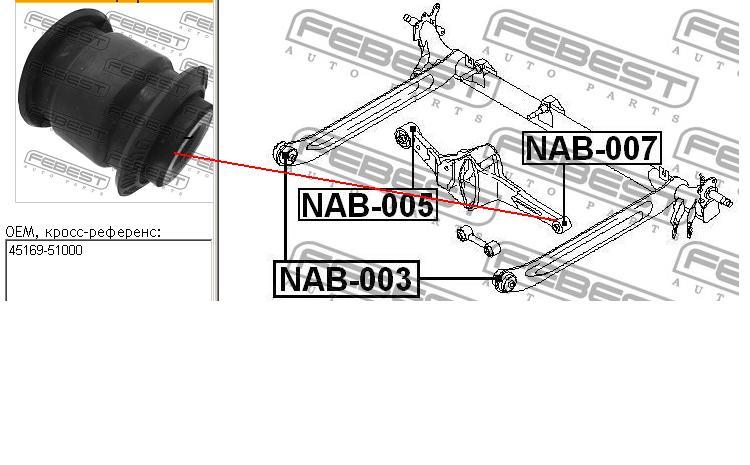 NAB-007 Febest bloco silencioso traseiro de braço oscilante transversal