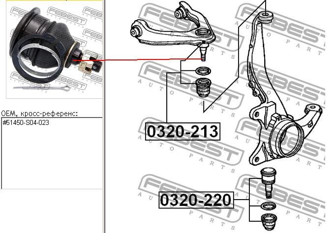 Купить PXCJJ001 Parts-Mall Верхняя шаровая опора