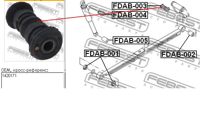 Bloco silencioso de argola da suspensão de lâminas para Ford Transit (V347/8)