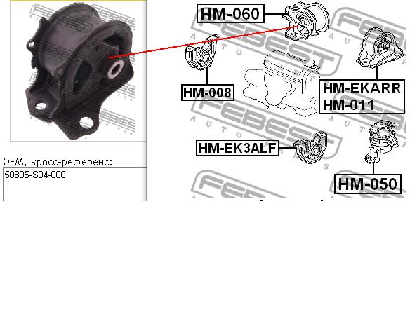 HM060 Febest coxim (suporte direito de motor)