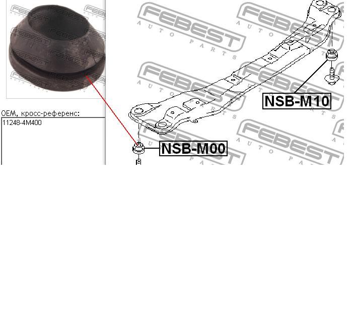 NSBM00 Febest bucha de viga longitudinal dianteira de motor