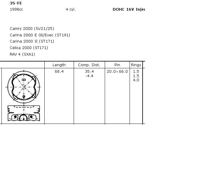 131017404002 Toyota pistão do kit para 1 cilindro, std