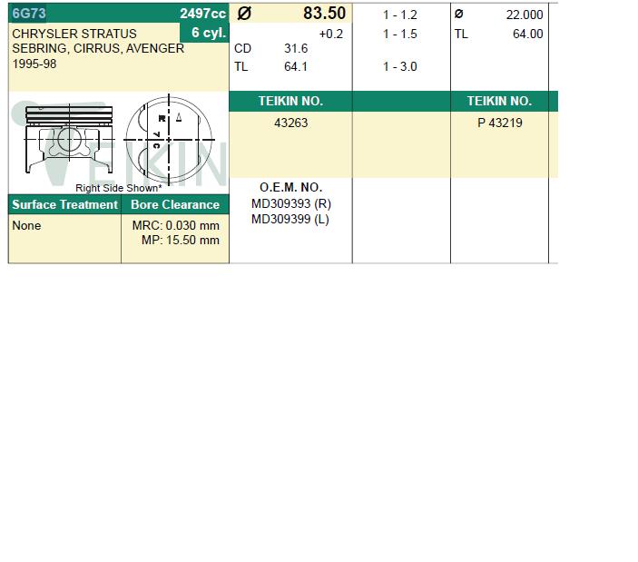 43263STD Teikin pistão (kit para um motor, STD)