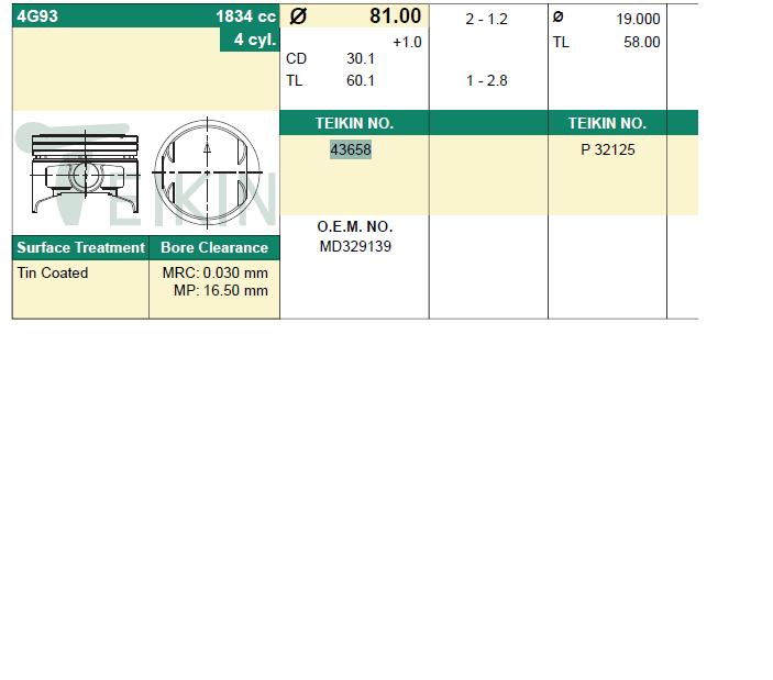 43658STD Teikin pistão (kit para um motor, STD)