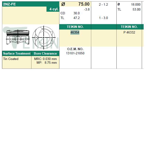 46354STD Teikin pistão (kit para um motor, STD)