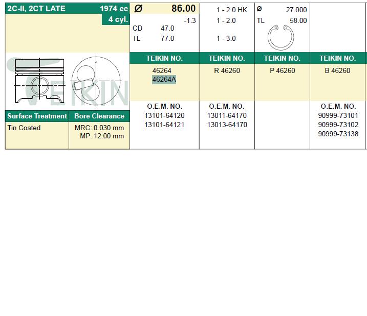 Pistão (kit para um motor), STD 131016412103 Toyota