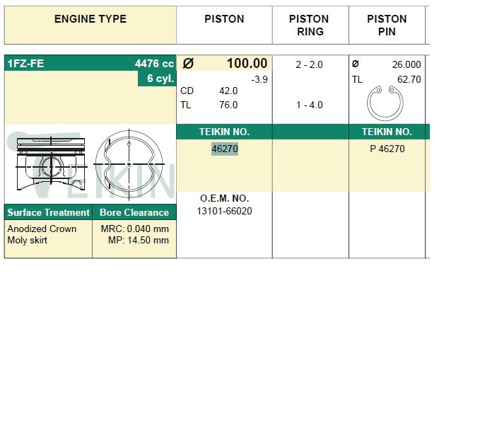 46270-050 Teikin pistão (kit para um motor, 2ª reparação ( + 0,50))