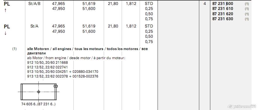 87231600 Kolbenschmidt folhas inseridas de cambota de biela, kit, padrão (std)