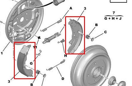 1606631180 Peugeot/Citroen sapatas do freio traseiras de tambor