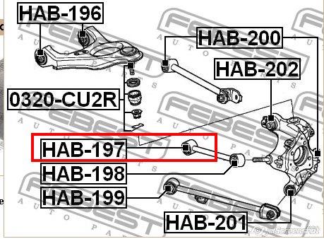 HO0661 Polycraft bloco silencioso da barra panhard (de suspensão traseira)