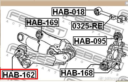 HAB162 Febest bloco silencioso do braço oscilante inferior traseiro