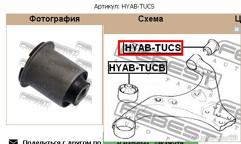 HYABTUCS Hyundai/Kia bloco silencioso dianteiro do braço oscilante inferior