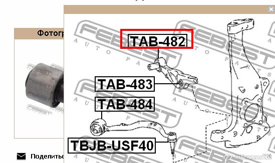 Bloco silencioso dianteiro do braço oscilante inferior para Lexus LS (USF4)
