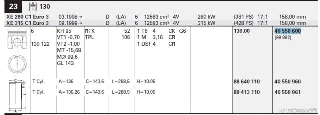 054025 Sampa Otomotiv‏ pistão do kit para 1 cilindro, std