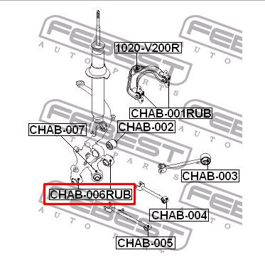 CHAB-006RUB Febest bloco silencioso do pino de apoio traseiro